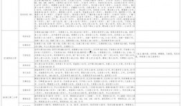 网红肉桂爆料视频大全最新,揭秘幕后真相与热门话题